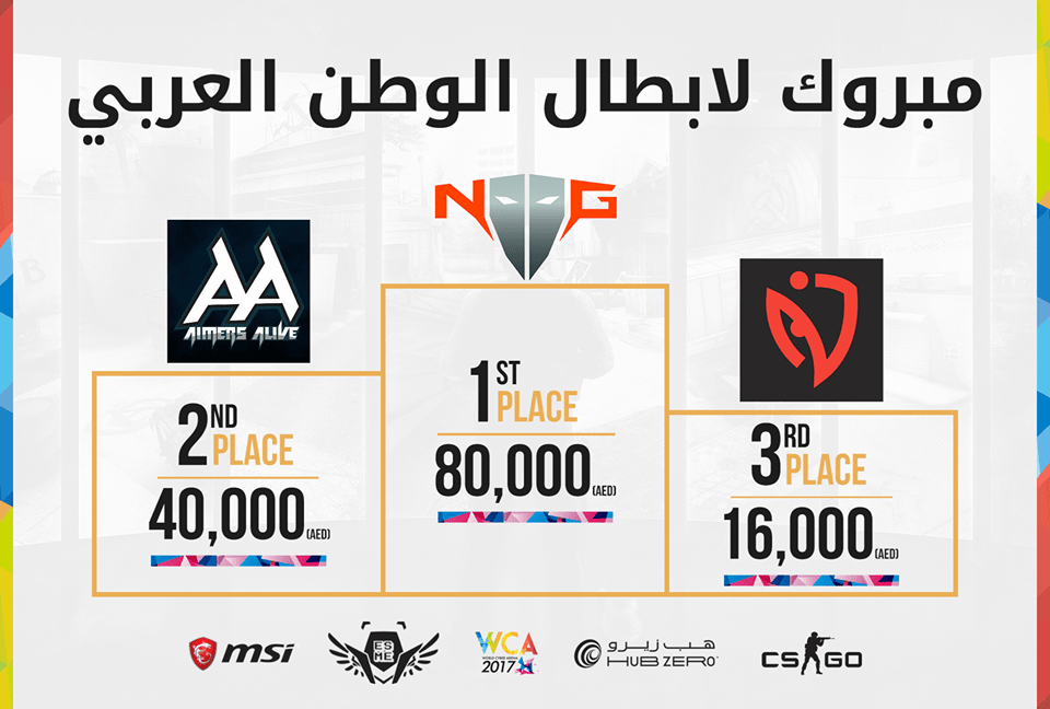 فريق Next Generation يفوز بتصفيات الوطن العربى WCA2017 للعبة CS:GO