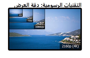 سلسلة موسوعة الحاسوب: التقنيات الرسومية الحلقة الأولي دقة العرض