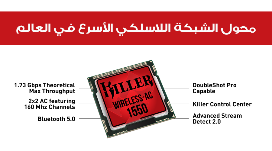 معرض CES2018: الكشف عن محول الشبكة اللاسلكي الأسرع في العالم Killer Wireless-AC 1550