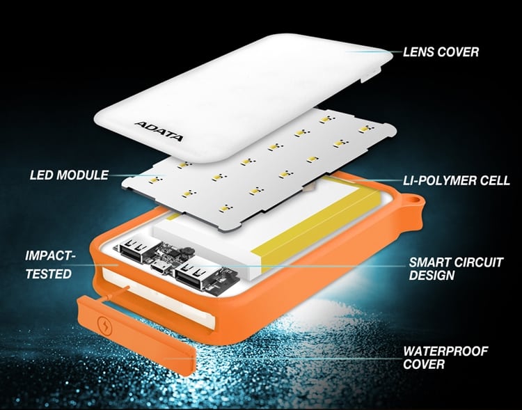 البطارية المحمولة ADATA D8000L LED تفوز بجائزة التصميم iF لعام 2018