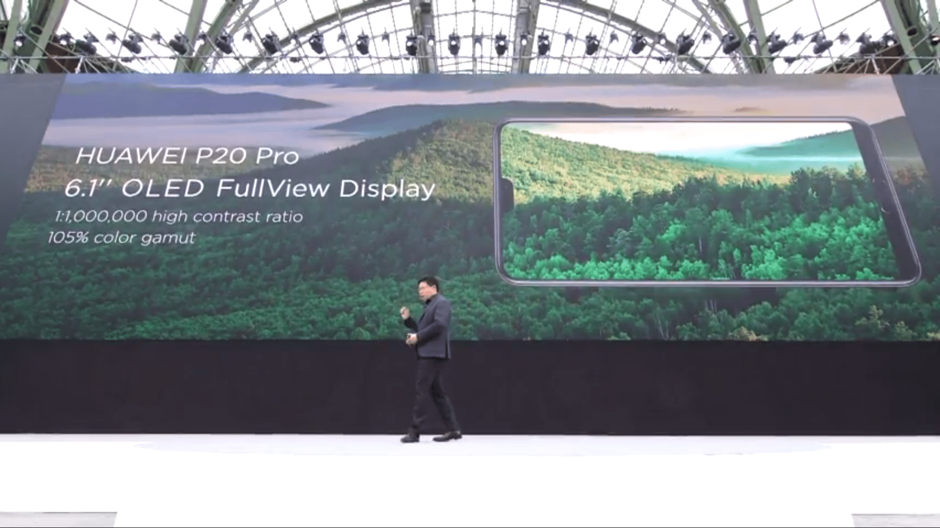 Huawei P20 P20 Pro Screens