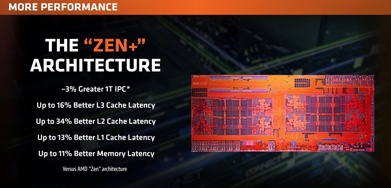 الجديد في معالجات Ryzen 2000 الجديد في معالجات Ryzen 2000