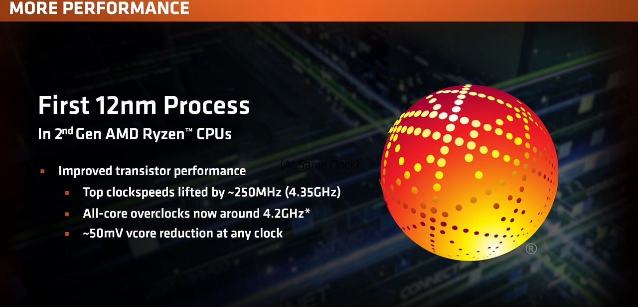 الجديد في معالجات Ryzen 2000 AMD RYZEN