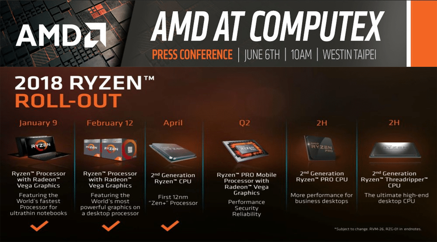 ترقب مؤتمر AMD ضمن فعاليات معرض Computex 2018 في 6 يونيو