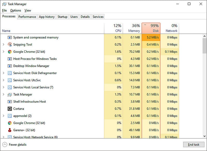 كيف تحل مشكلة ضعف أداء الجهاز بسبب امتلاء الـ Disk بنسبة 100%