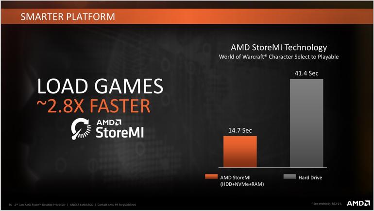 ماهو دور تقنية AMD StoreMI في تسريع حلول التخزين لدينا؟