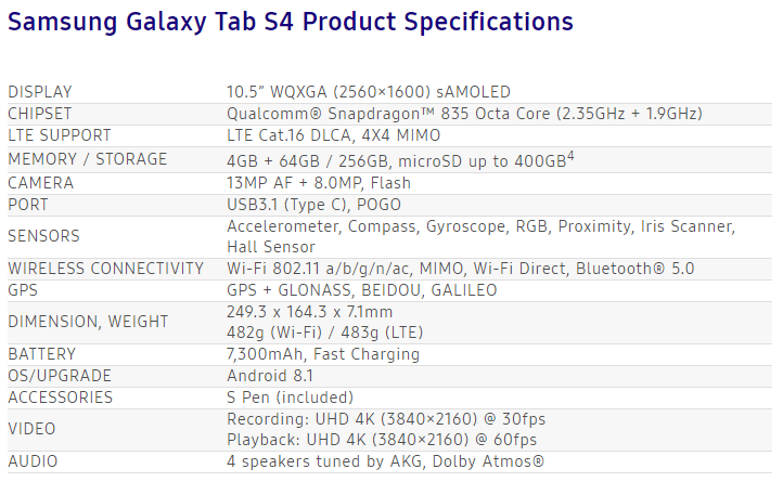 Samsung Galaxy Tab S4 ، تابلت سامسونج الجديد ، تابلت جالاكسي S4