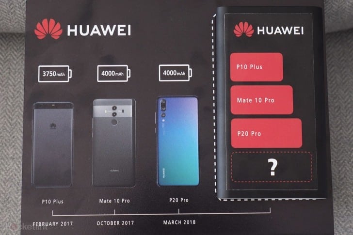 هاتف Huawei Mate 20 Pro سيحصل على أكبر بطارية!