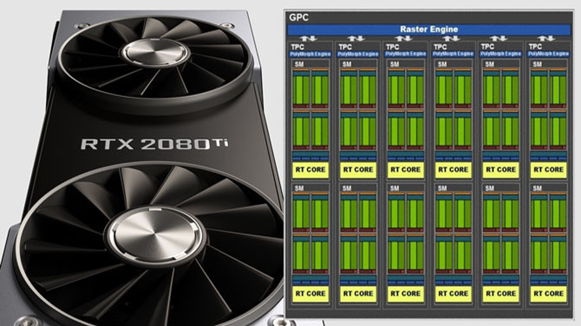 تعريف انفيديا GeForce 411.64 WHQL يدعم الجيل الجديد RTX 2000