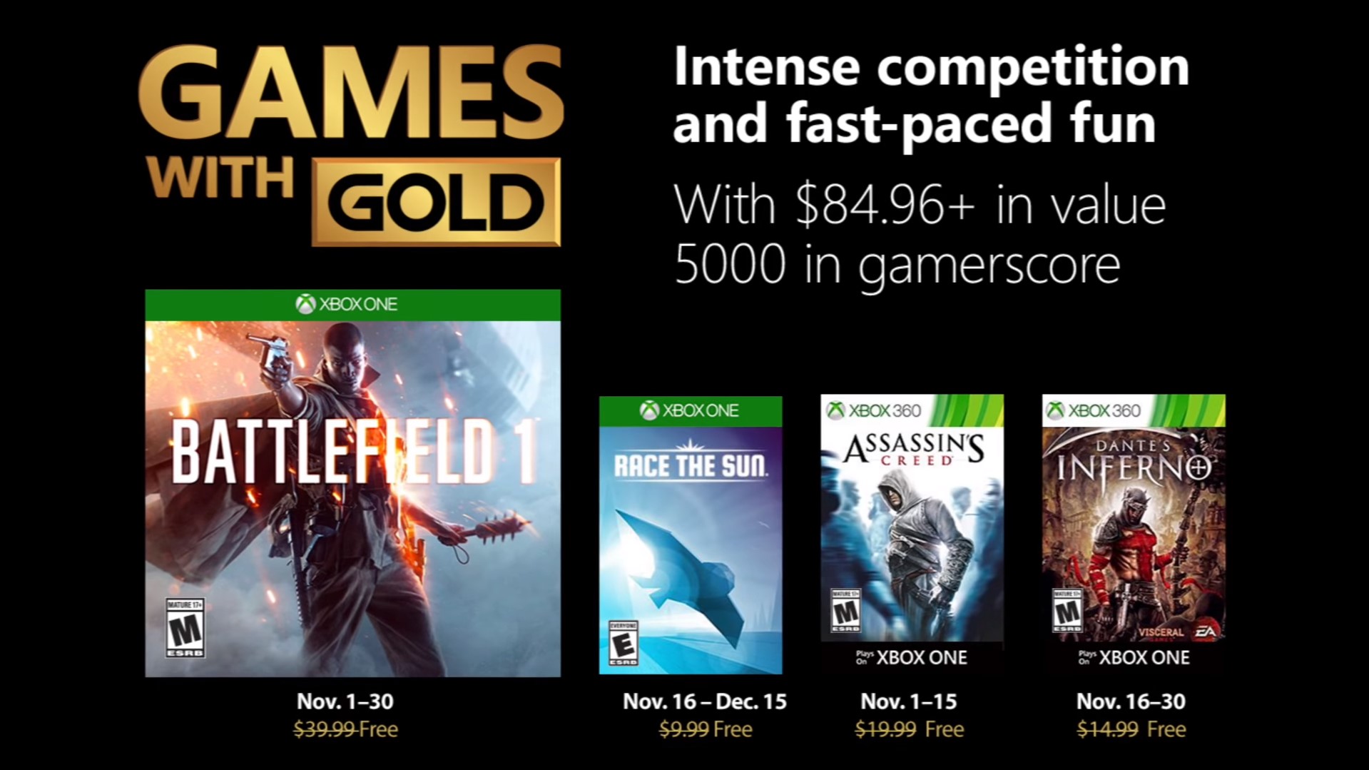 لعبة Battlefield 1 ضمن ألعاب Games With Gold المجانية لشهر نوفمبر 2018