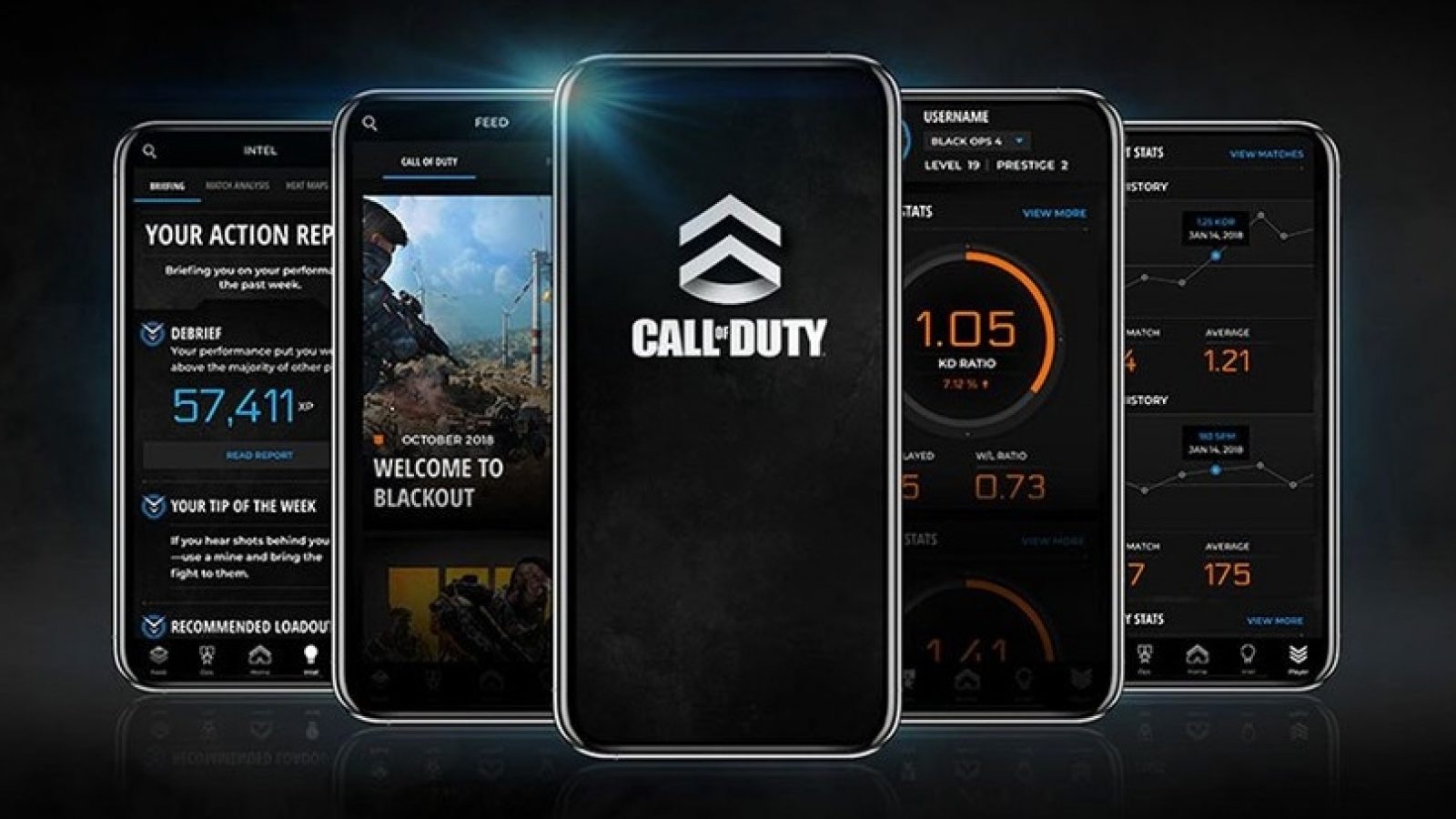 شركة Activision تُشعل المعركة وتُطلق تطبيق Call of Duty على الجوال