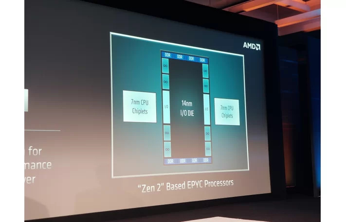 AMD تعلن عن معمارية Zen 2 وبطاقة Radeon Instinct MI60