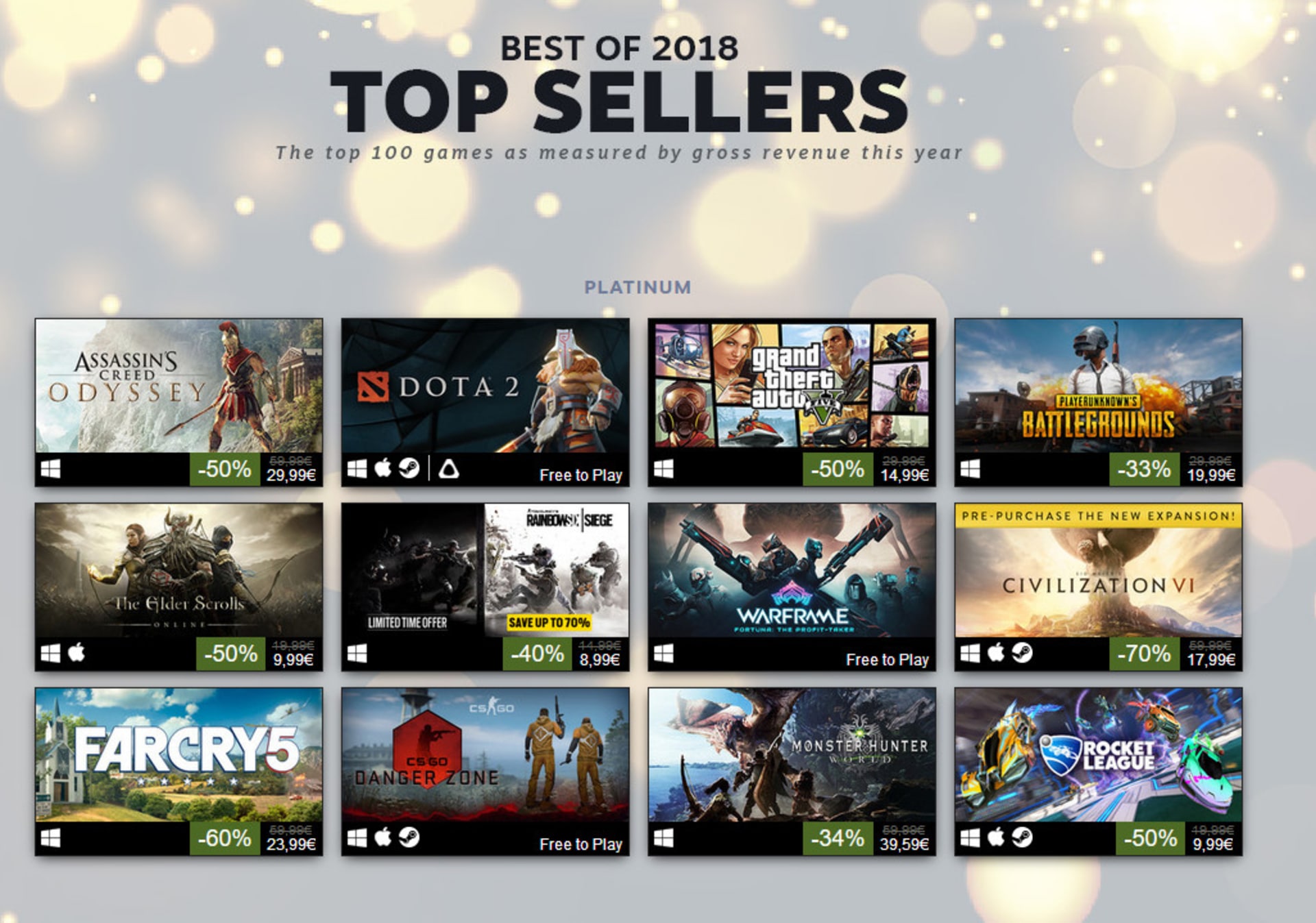 الإعلان عن الألعاب الأكثر مبيعاً على متجر steam لعام 2018