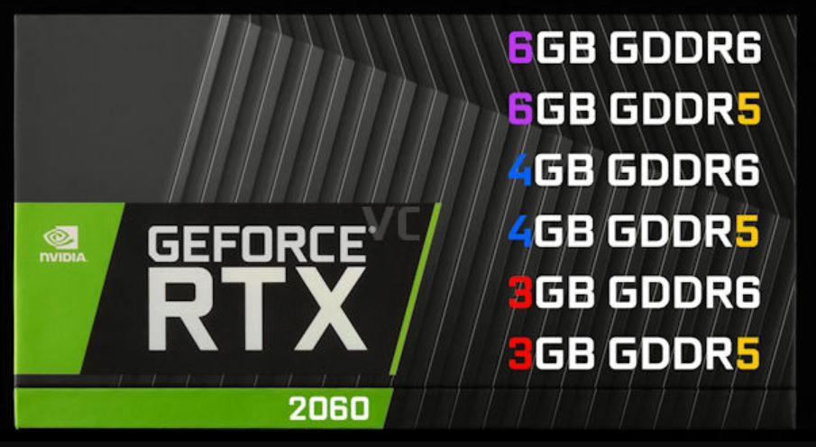 سوف نرى ستة إعدادات مختلفة للذاكرة في NVIDIA RTX 2060