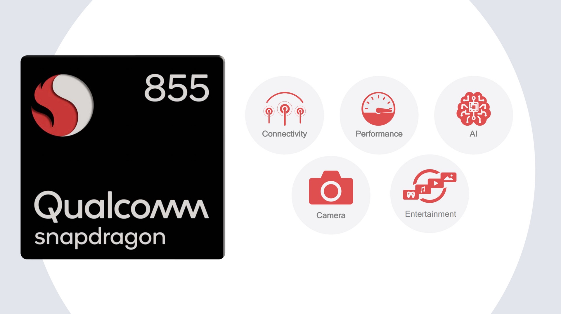 كوالكوم تعلن عن معالجها الجديد Snapdragon 855 بدقة تصنيع 7 نانومتر