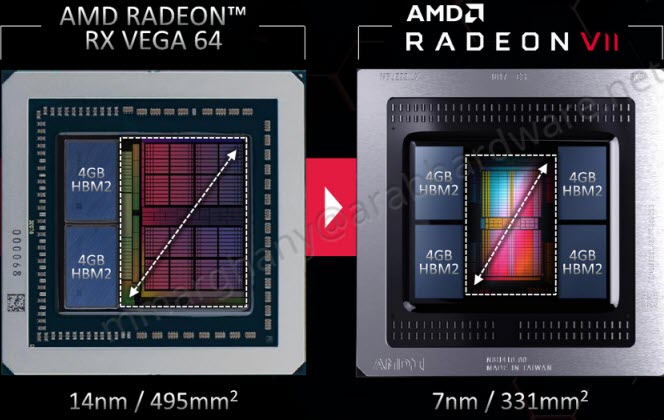 يكشر عن انيابه AMD Radeon VII ... المفاجأة التي لم تكن في الحسبان