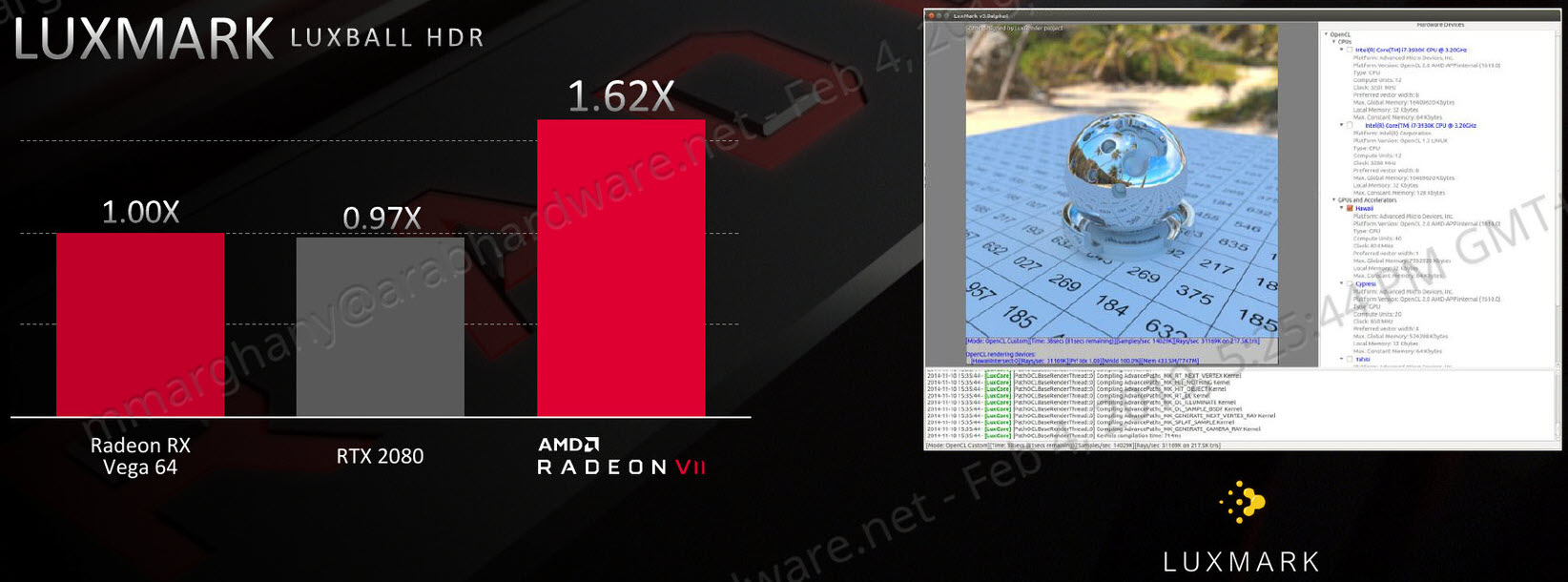 يكشر عن انيابه AMD Radeon VII ... المفاجأة التي لم تكن في الحسبان