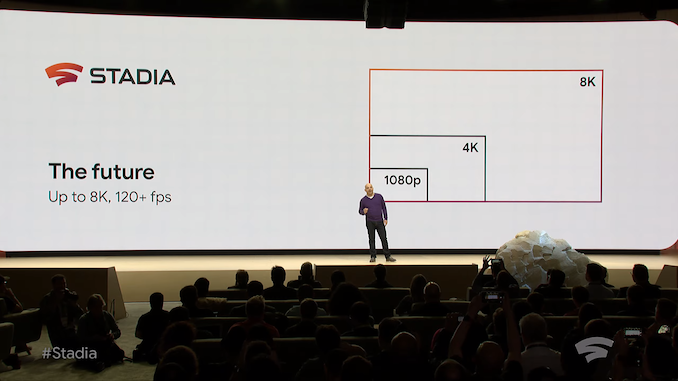 منصة Stadia من Google، الكثير من الوعود الخيالية، القليل من الحقائق! منصة Stadia من Google، الكثير من الوعود الخيالية، القليل من الحقائق!