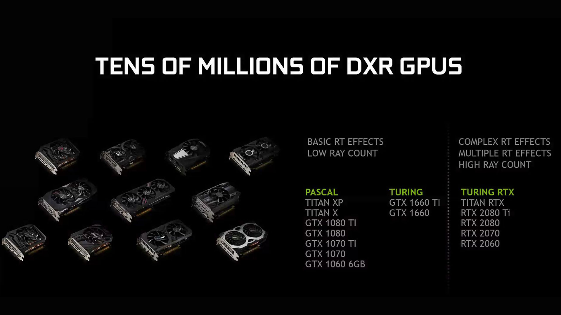 إنفيديا تُطلق تعريف جديد لدعم تقنيات Ray Tracing علي بطاقات GTX