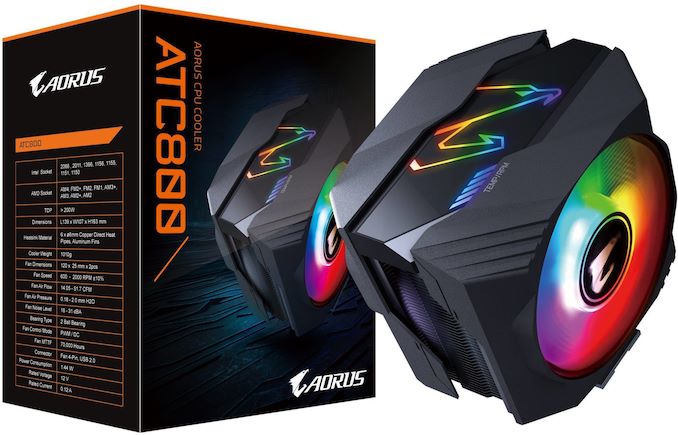 جيجابايت تستعد لإطلاق المشتت الهوائي الضخم AORUS ATC800