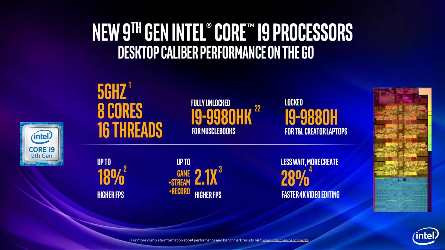إنتل تقدم وحوش جديدة لعالم الأجهزة المحمولة بقيادة المدمر Core i9-9980HK