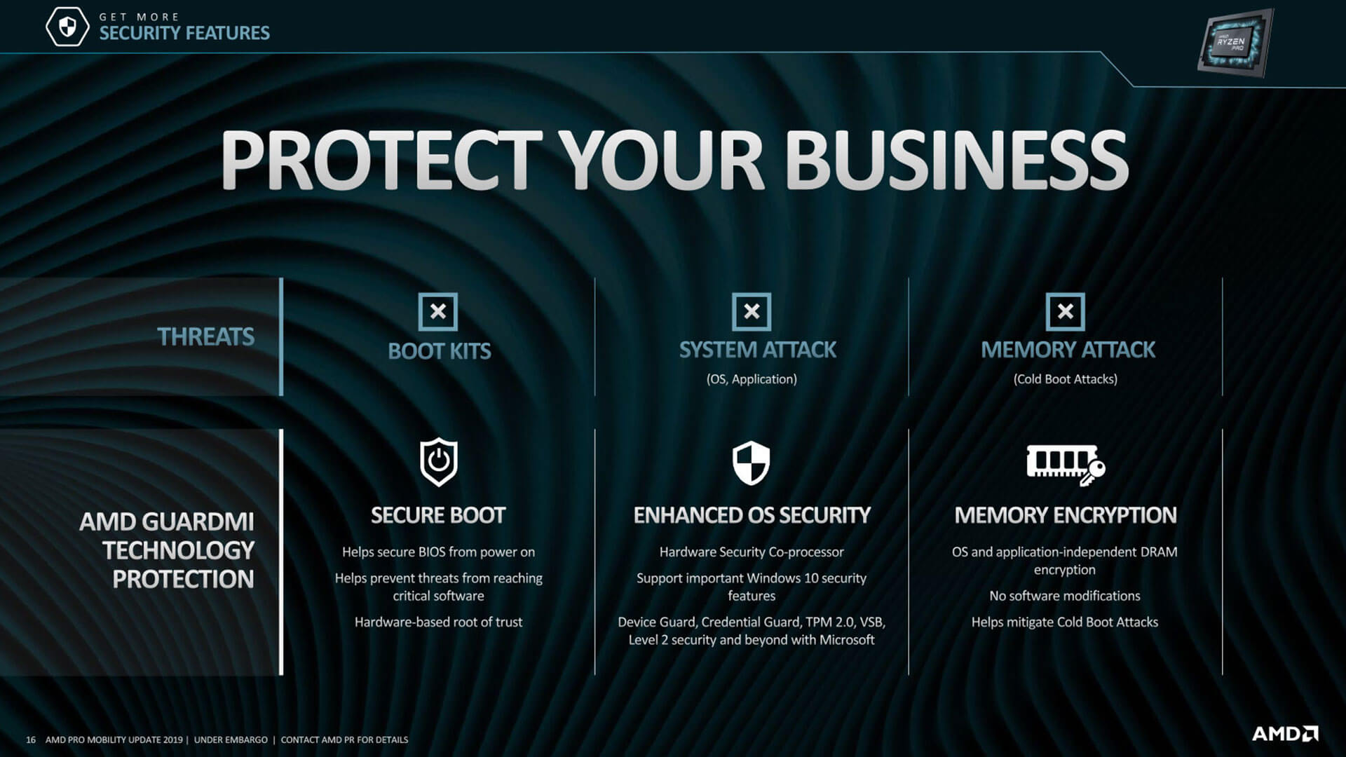 AMD-Pro-6
