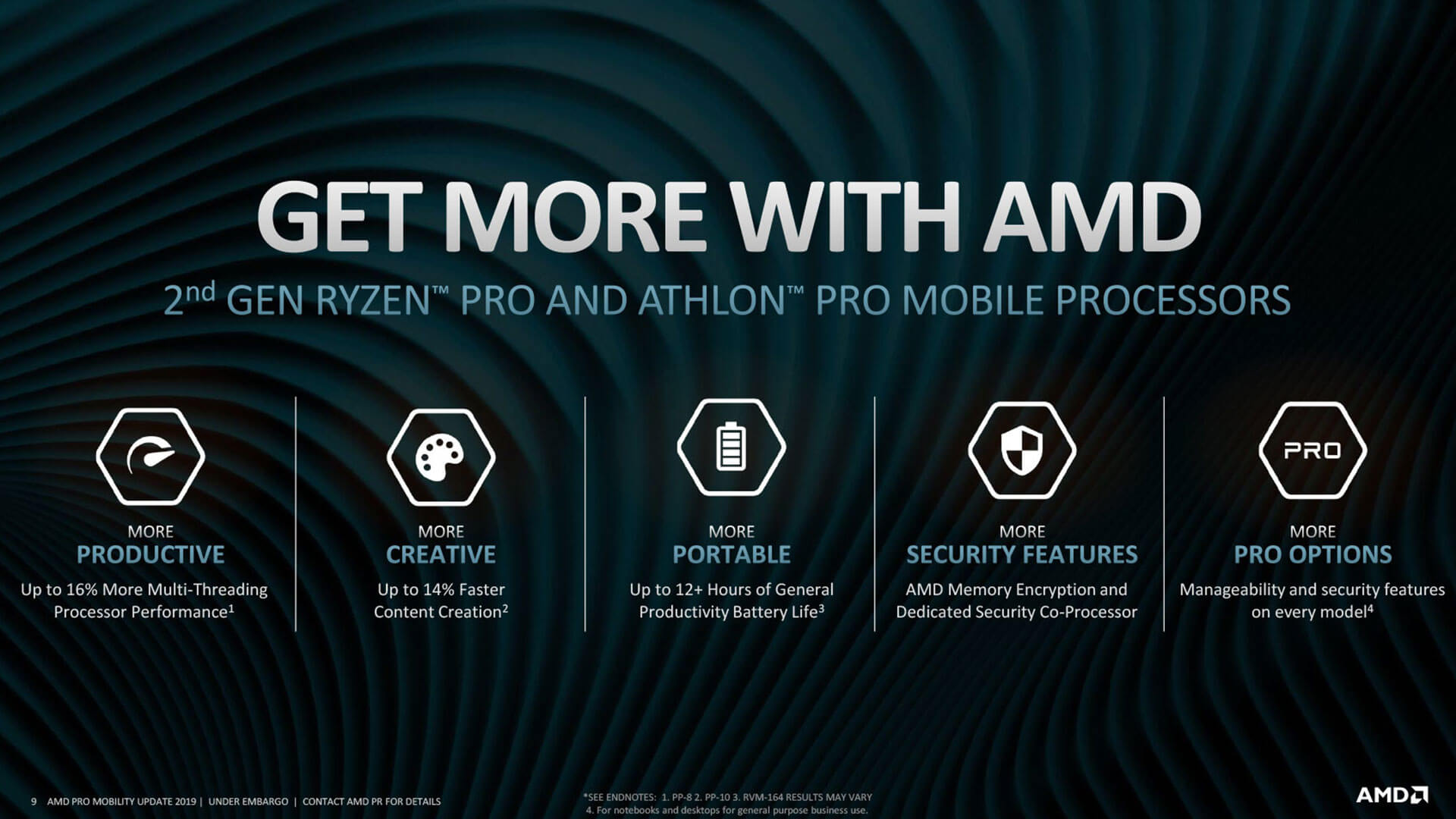 AMD-Pro-8