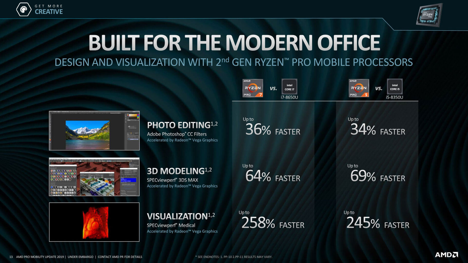 AMD-Pro-9