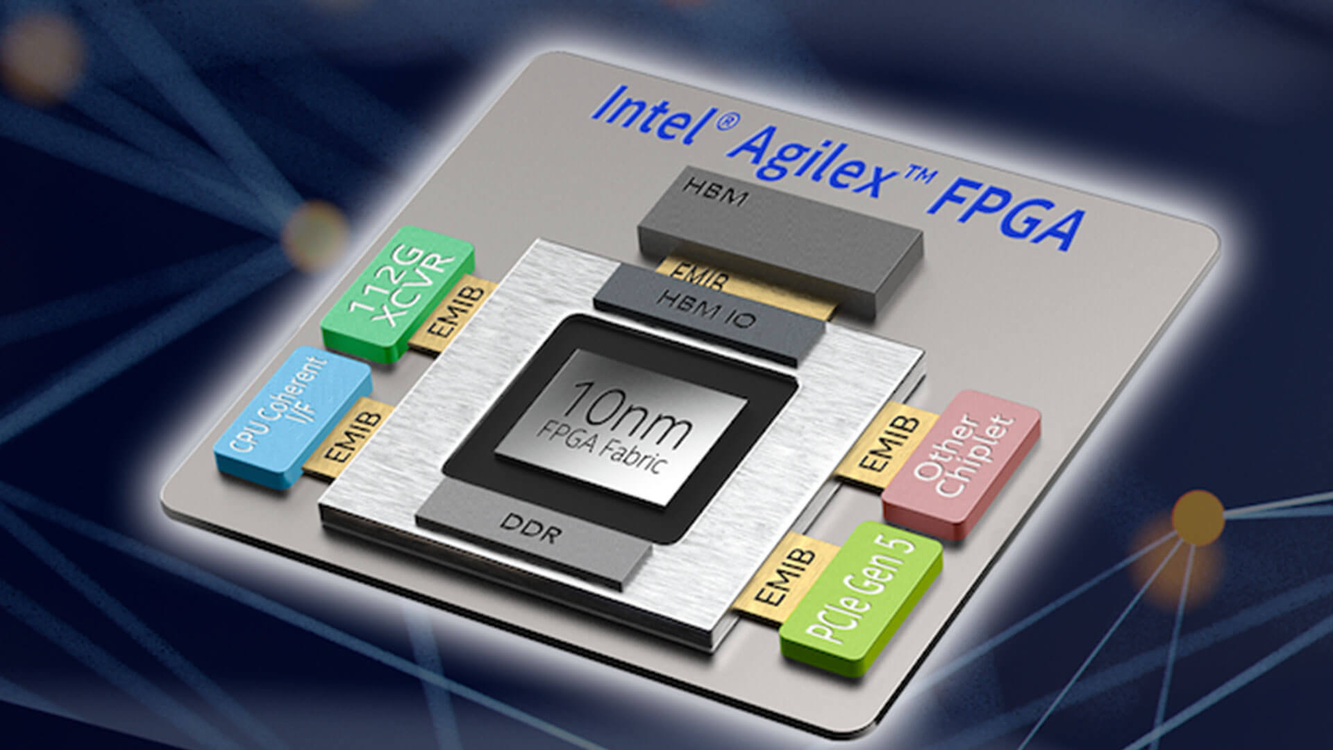 أول شريحة FPGA من تصميم شركة انتل بالكامل