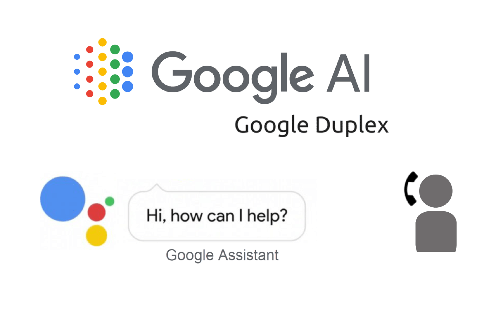 جوجل تؤكد أن 1/4 مكالمات Google Duplex يجريها بشر وليس الذكاء الاصطناعي