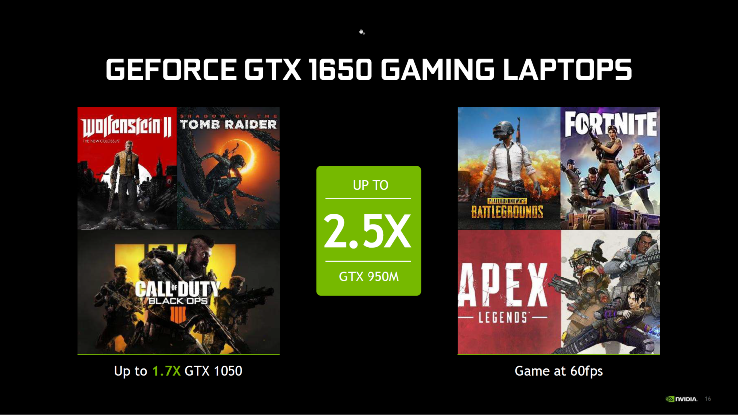 سلسلة بطاقات GeForce GTX 16 الجديدة تصل لأكثر من 80 جهاز محمول..لنتعرف عليها