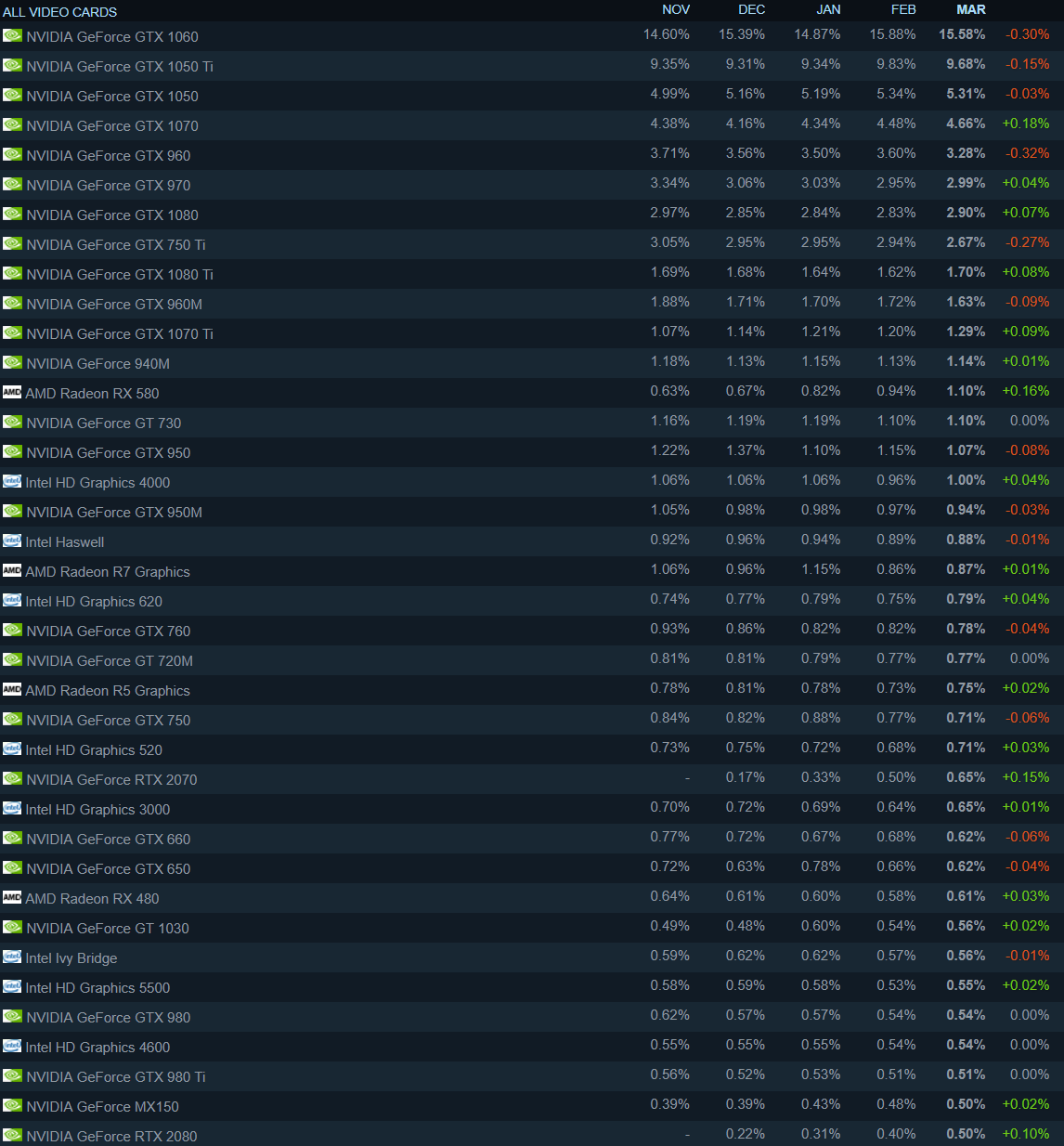Steam Reports-41