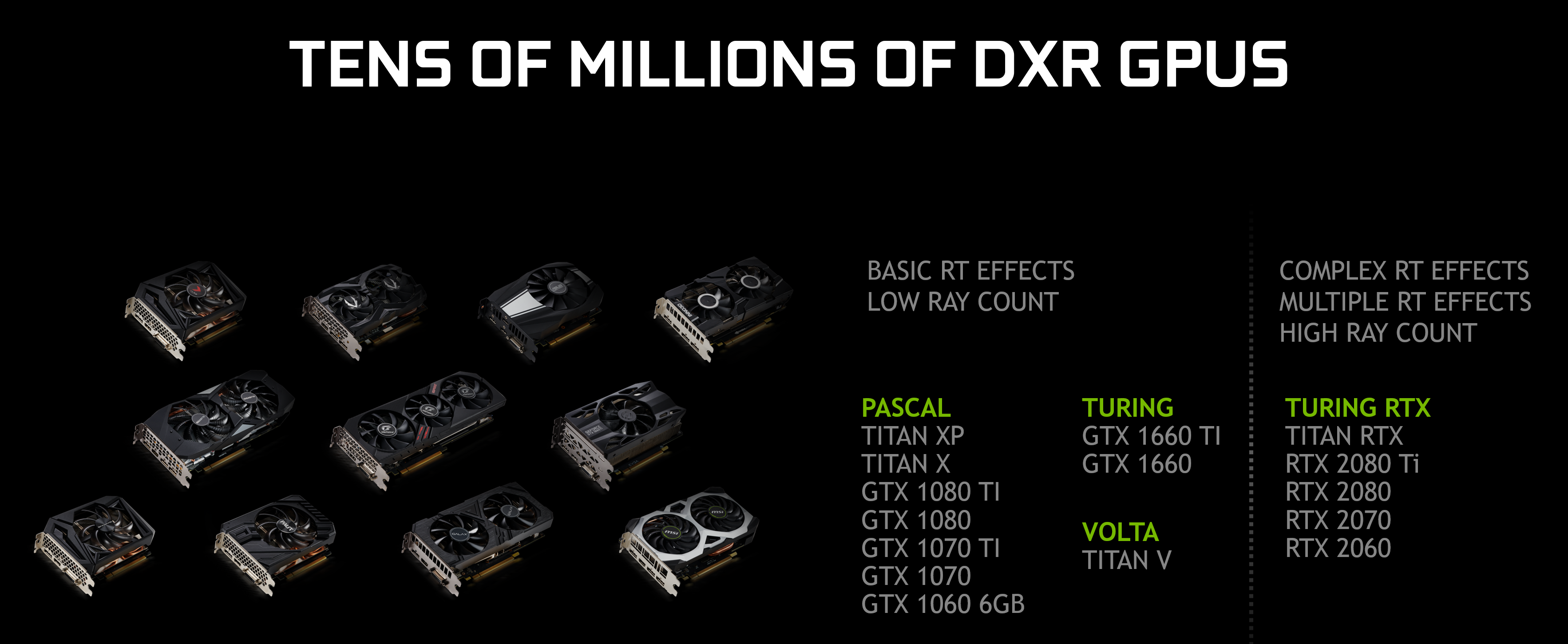 ماذا يعني توسيع NVIDIA دعم تقنية DXR لبعض بطاقات GeForce GTX القديمة؟