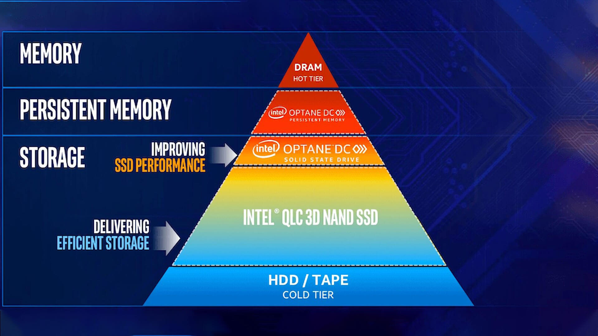 intel-optane-4
