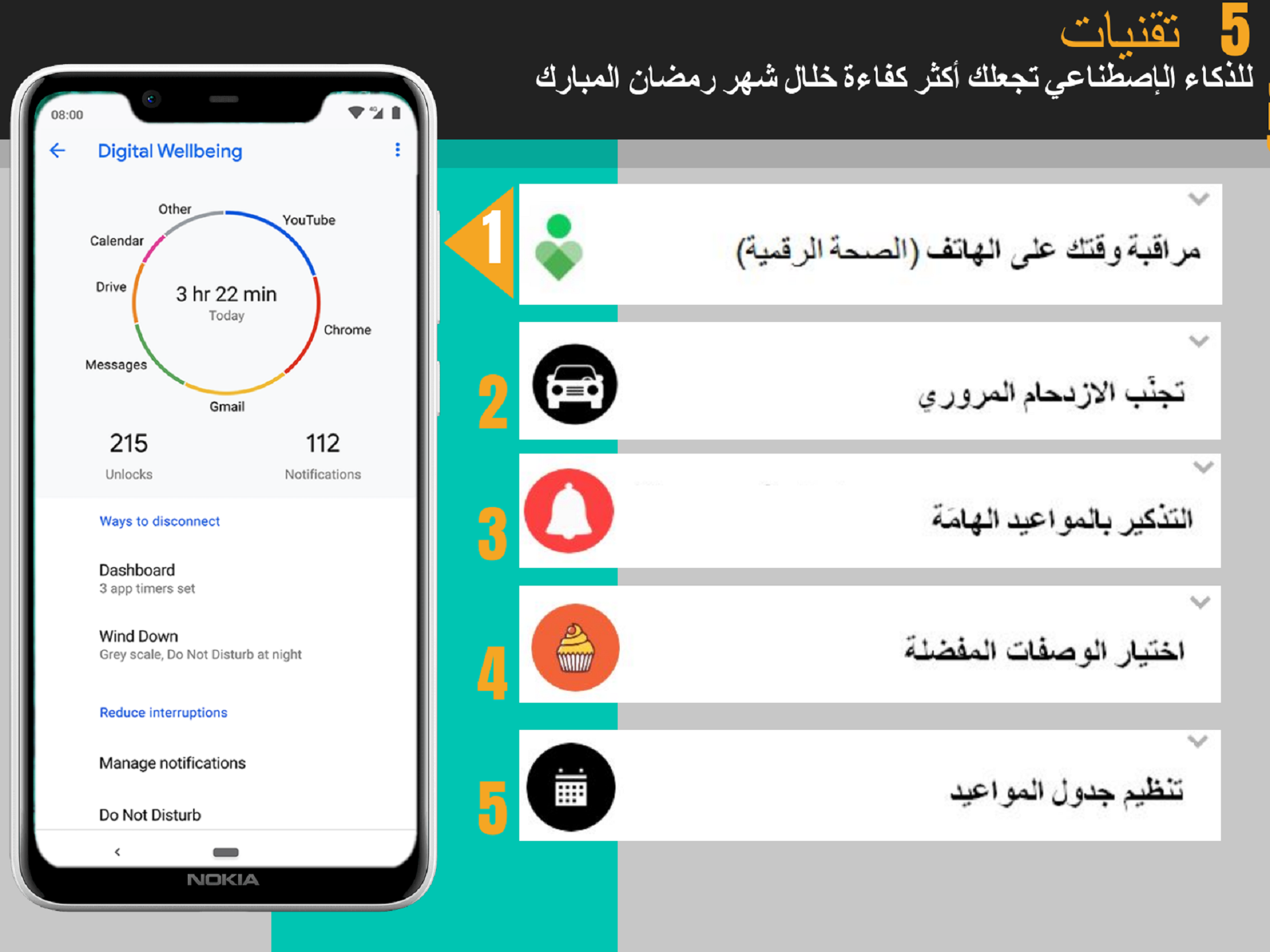 5 تقنيات للذكاء الإصطناعي تجعلك أكثر كفاءة خلال اخر ايام شهر رمضان المبارك