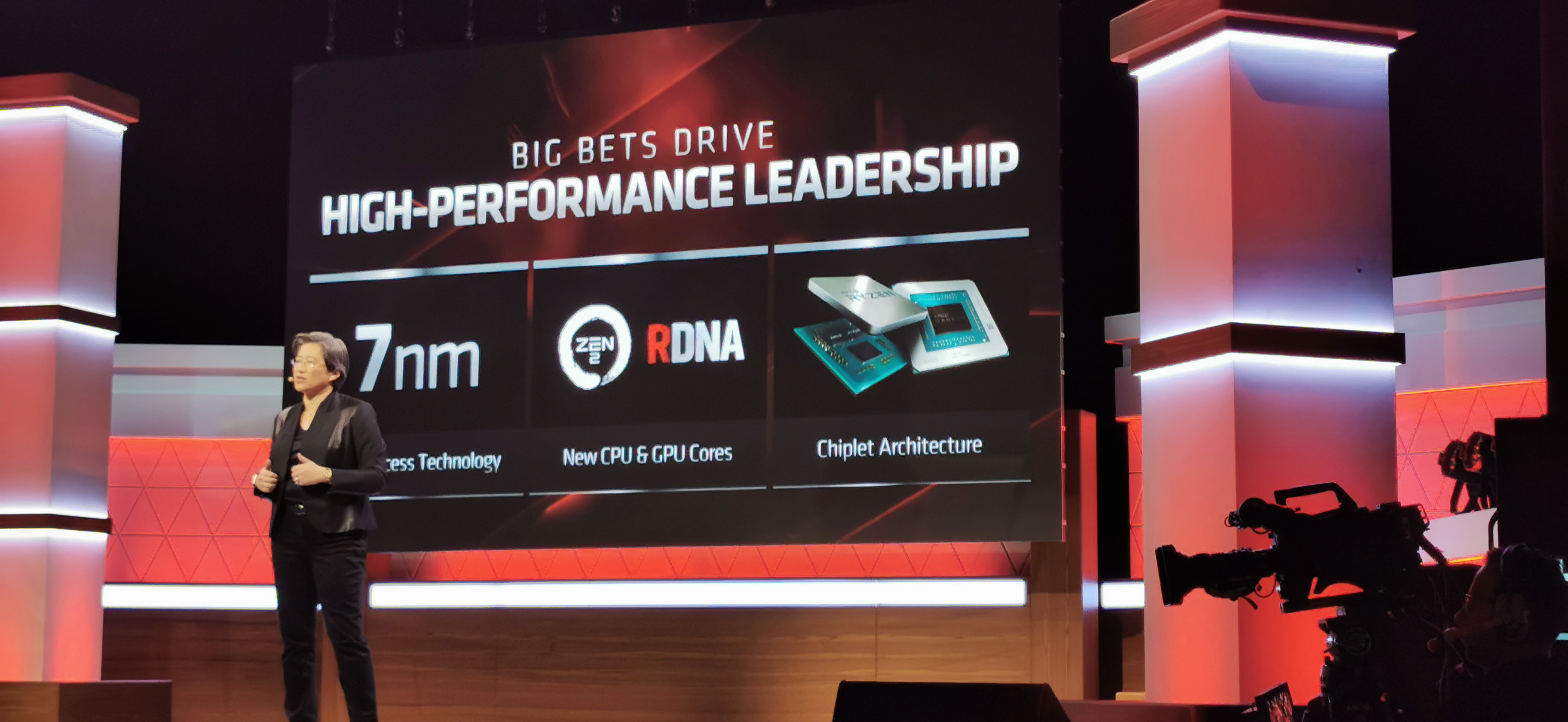 هل فاتك ما أعلن في مؤتمر AMD Next Horizon Gaming؟ هنا ستجد كل ما تم الكشف عنه