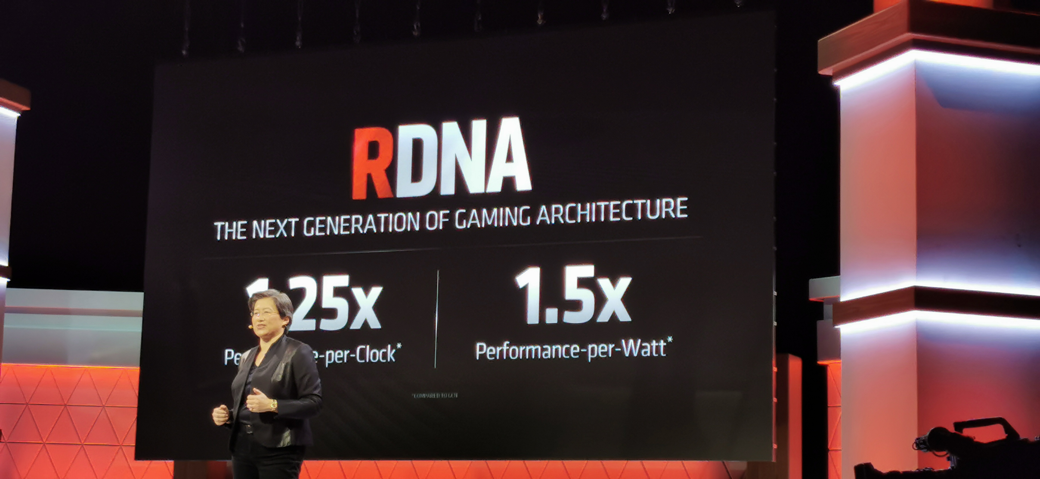هل فاتك ما أعلن في مؤتمر AMD Next Horizon Gaming؟ هنا ستجد كل ما تم الكشف عنه