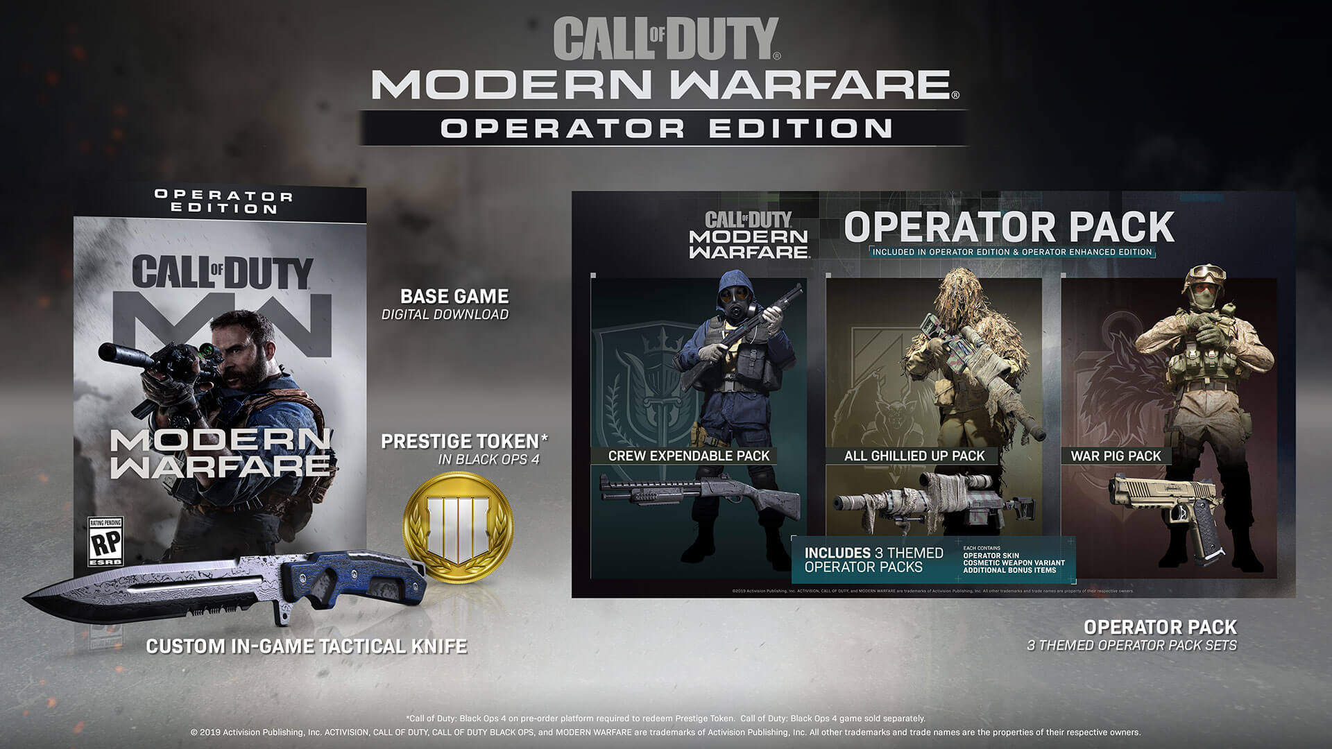 Modern Warfare