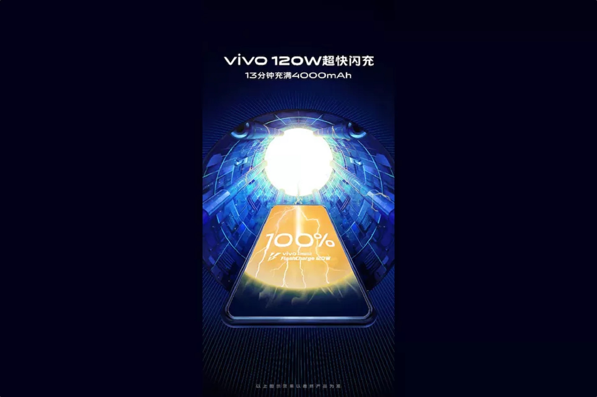 شركة VIVO تخطط لإطلاق شاحن جديد بقوة 120 وات!