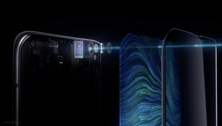 OPPO تستعرض رسميًا لأول مرة كاميرا تحت الشاشة