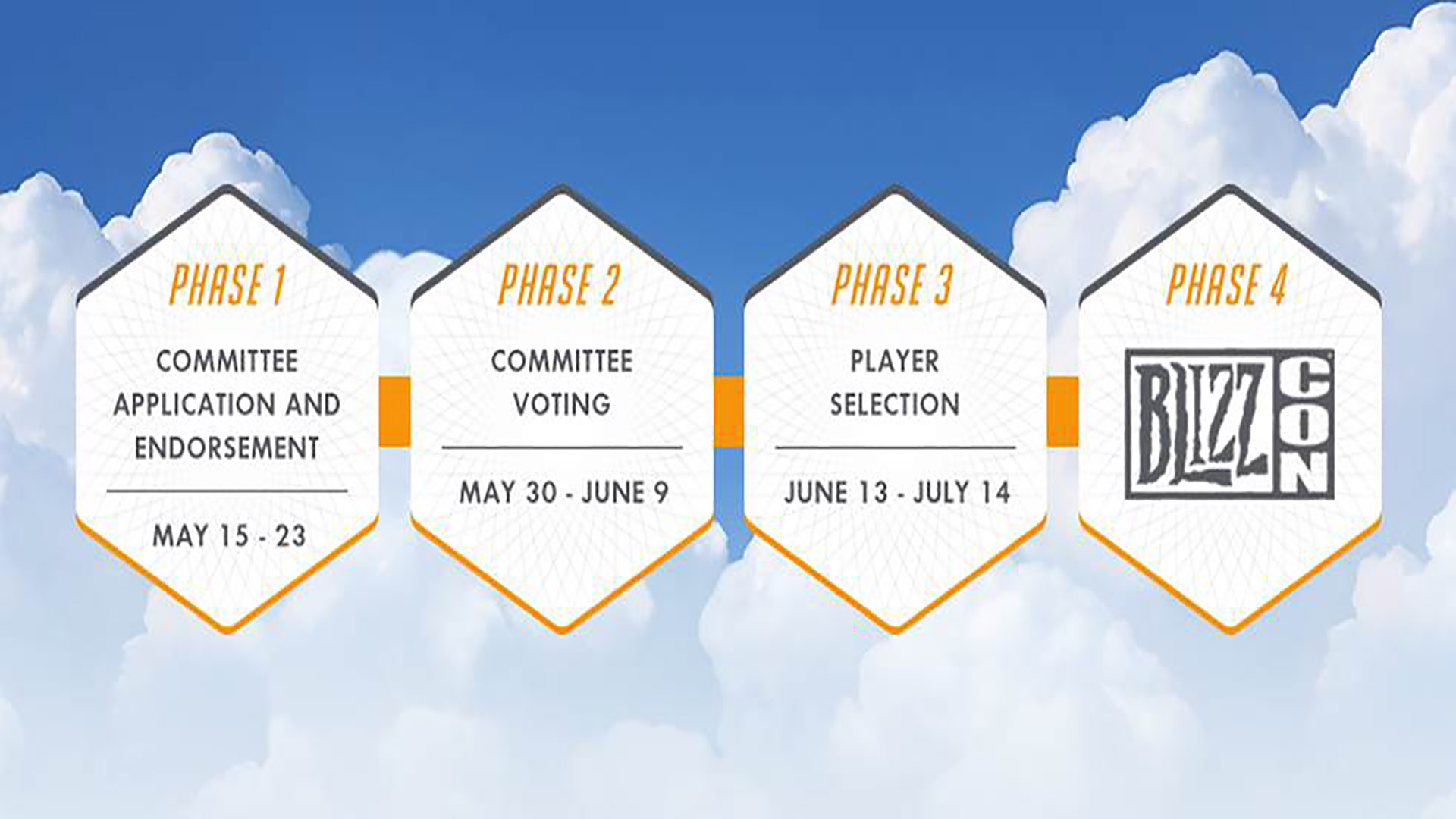 overwatch blizzard world cup
