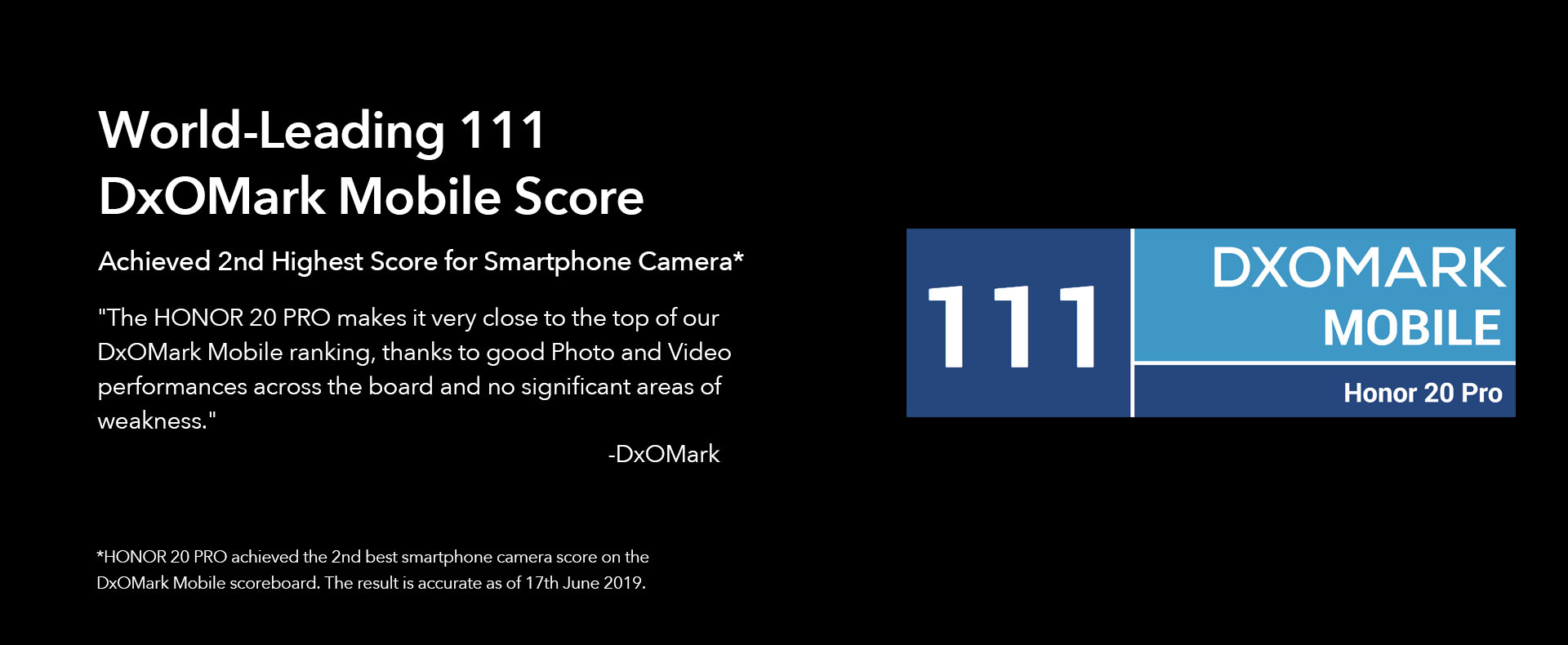 هاتف HONOR 20 PRO  يأتي في المركز الثاني بمعدل 111 ضمن اختبارات DxOMark