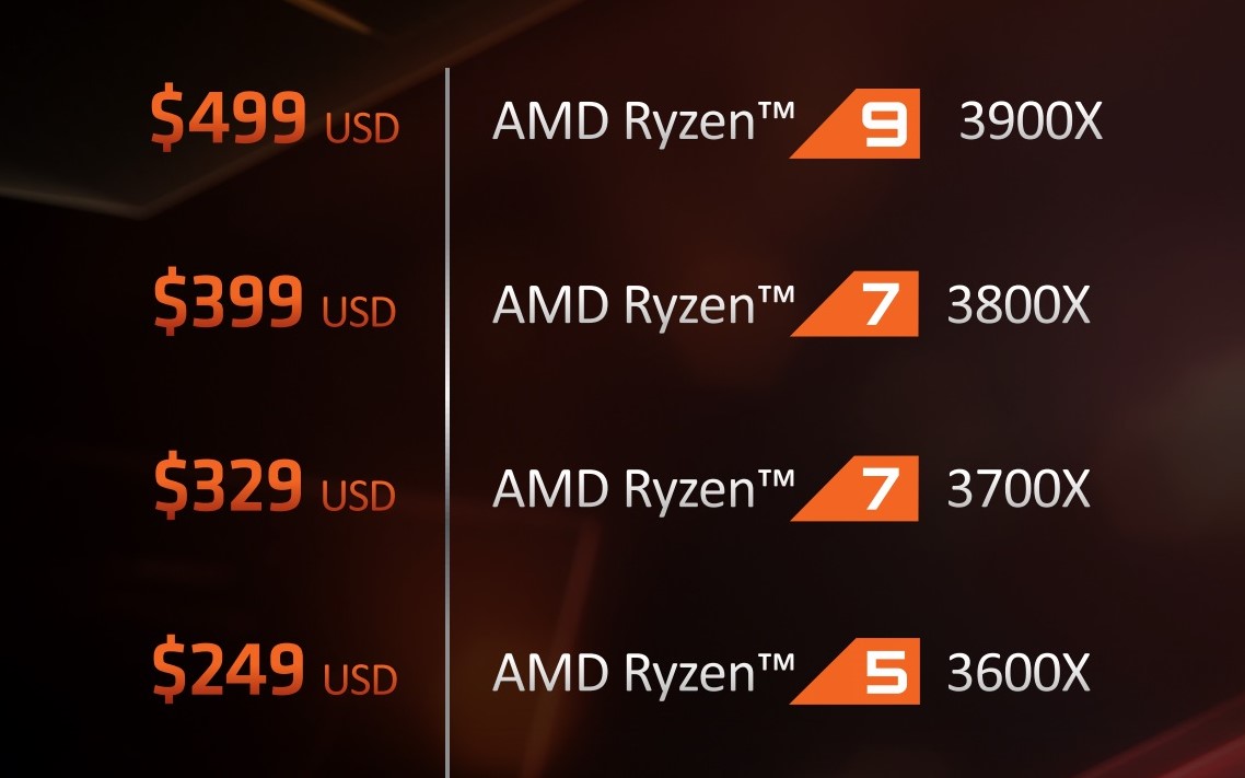 سياسة AMD التصنيعية تتغير، انوية المعالج الواحد من Ryzen ليست متساوية السرعة!