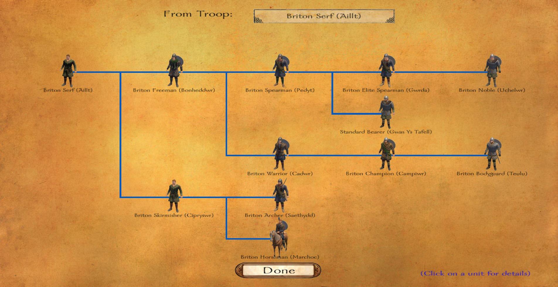 mount and blade