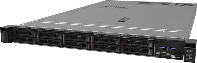 Lenovo AMD