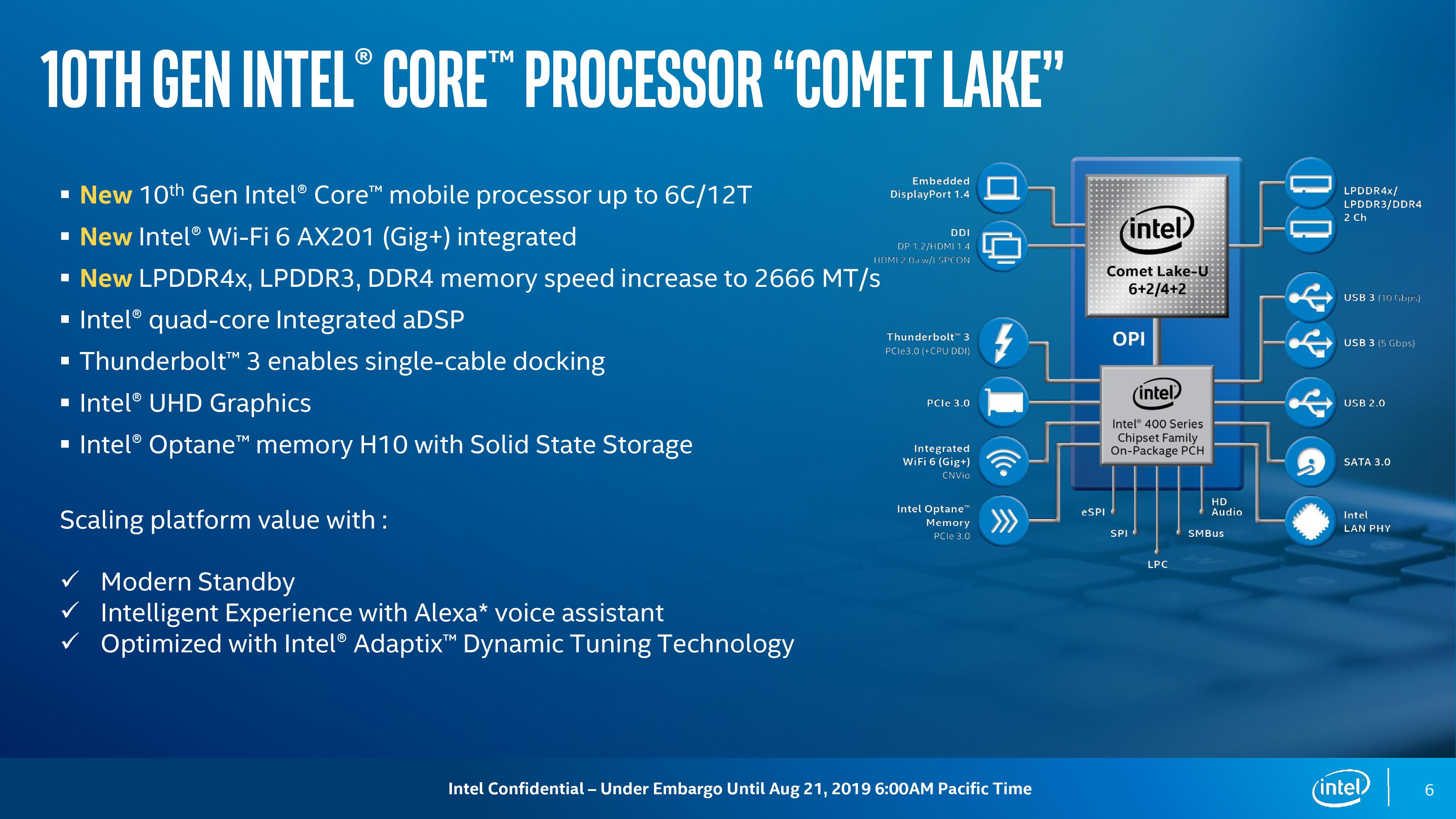 Intel 10th Generation ‘Comet Lake’ Mobility 