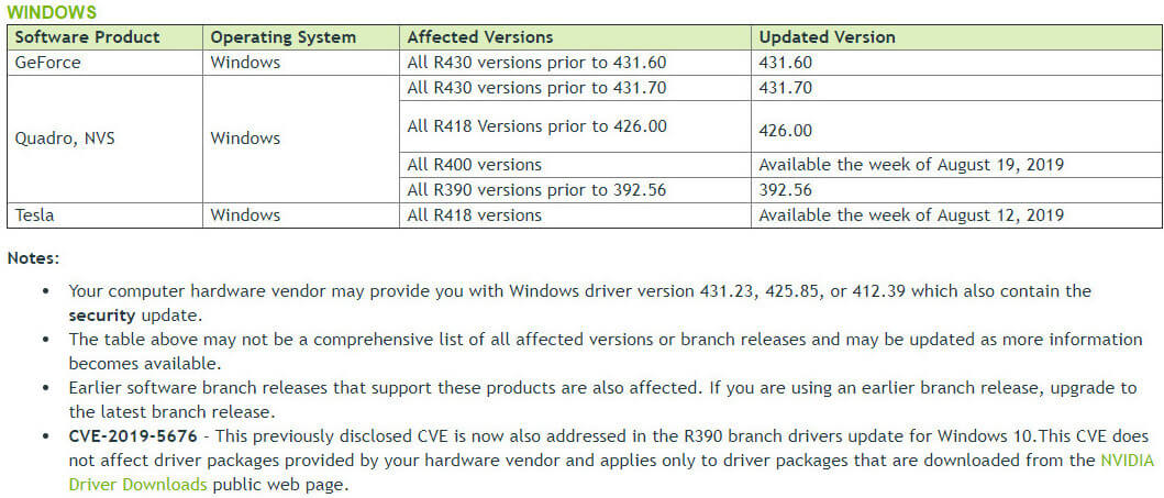 NVIDIA Windows
