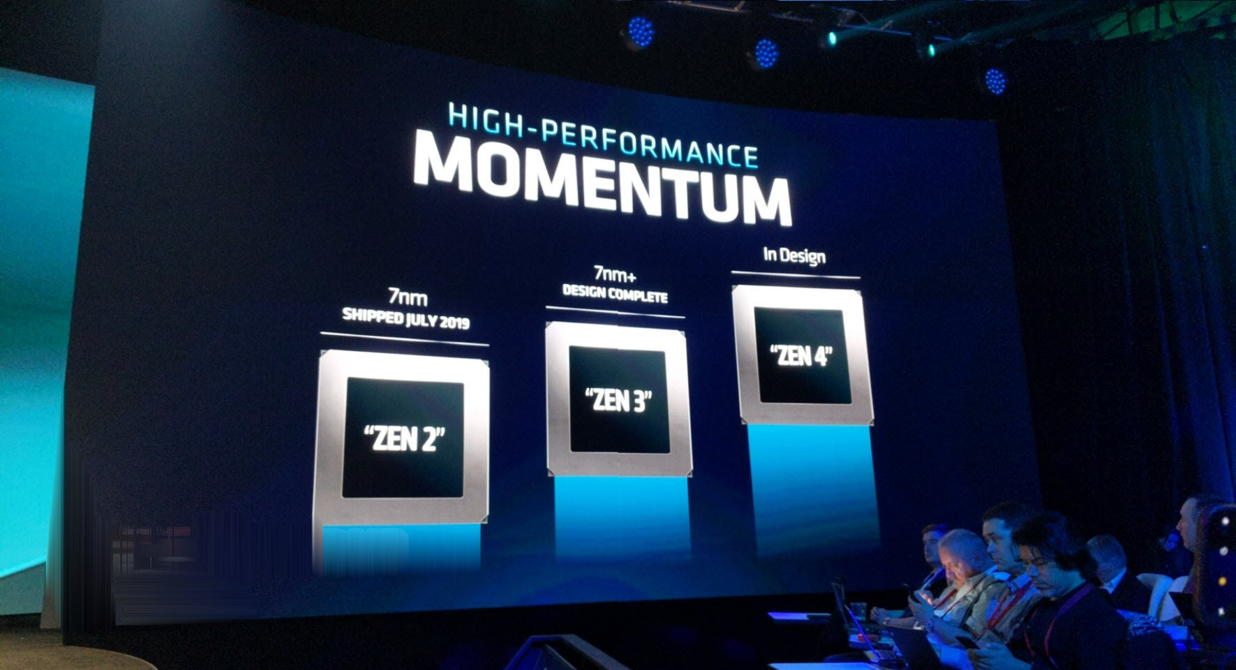 AMD ZEN 3 تم الانتهاء من تصميمها ل2020 و Zen 4 تحت التصميم ل2021