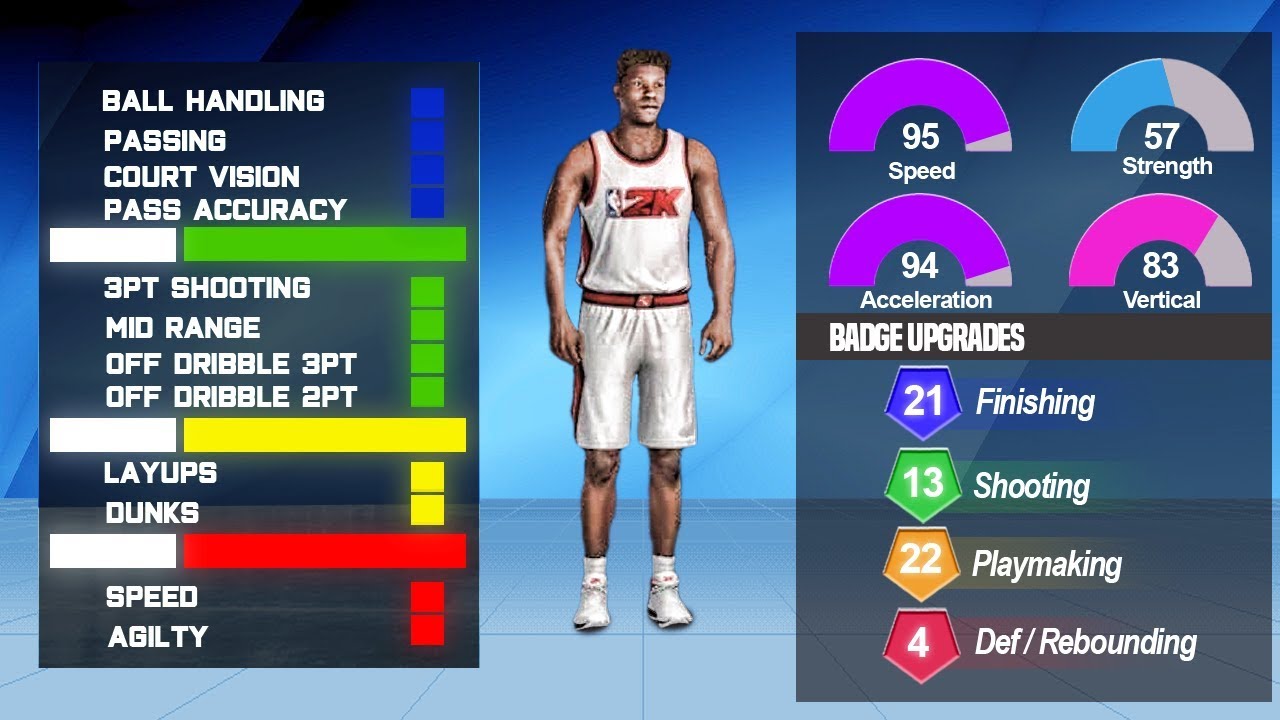 NBA 2K20