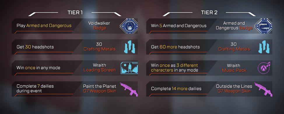 Apex Legends